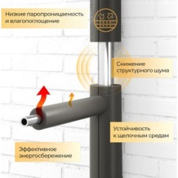 Клемма GENERAL 800496 2*6 разветвительная 2*2,5мм 