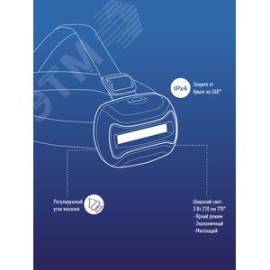 Фонарь КОСМОС Koc-H3WCOBLED 3W+COB 3W налобный
