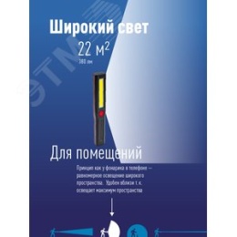 Фонарь КОСМОС KocAu6001COB 3W+COB
