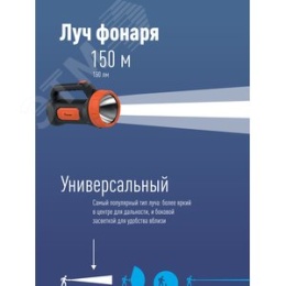 Фонарь КОСМОС 9103W 3w acc.4v kocaccu9103wled