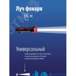Фонарь Космос KOCAcc103LED 1W 500mA