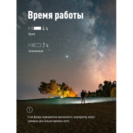 Фонарь КОСМОС KOS111Lit 3Вт с зумом акк.18650