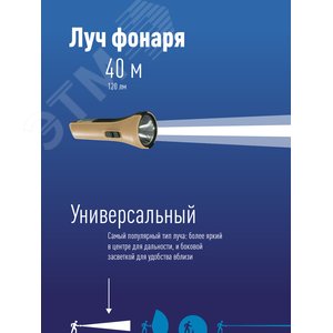 Фонарь КОСМОС KOcАc1013lith 1W+COB 1W