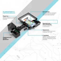Прожектор GAUSS 628511330 30Вт 220-240В 6500k 2100Лм IP65 c датчиком