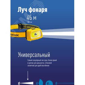 Фонарь Космос KOC-H3WDS-COB налобный 3вт+3вт