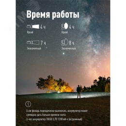 Фонарь КОСМОС KOC904Lit аккум 3Вт+3ВтCOB Li-ion18650 прожектор ручной