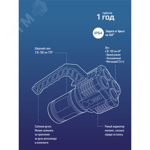 Фонарь КОСМОС KOC902Lit аккум 4Вт+3ВтCOB Li-ion18650 прожектор