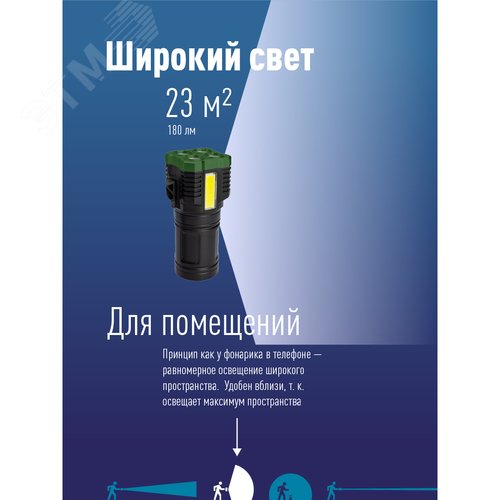 Фонарь КОСМОС KOC902Lit аккум 4Вт+3ВтCOB Li-ion18650 прожектор