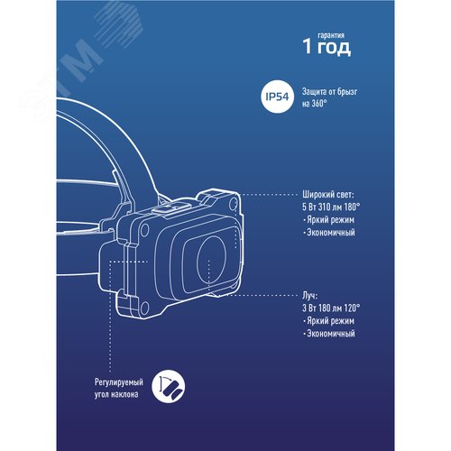 Фонарь КОСМОС KOC507Lit налобный 3W