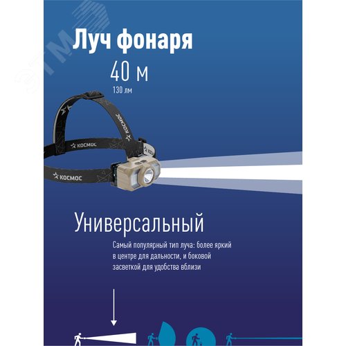 Фонарь КОСМОС KOC506Lit налобный 2W+2W+RED акк.-2х18650