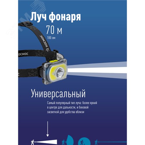 Фонарь КОСМОС KOC507Lit налобный 3W