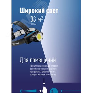 Фонарь КОСМОС KOCH5WLi-ON 5вт налобный