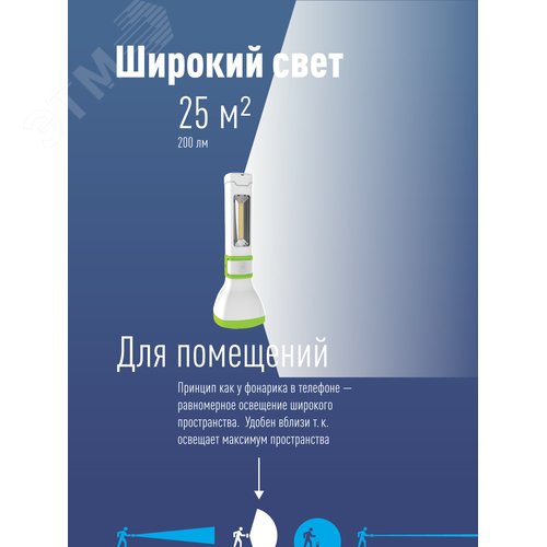 Фонарь Космос KOCAc7035WLED 5w 3режима