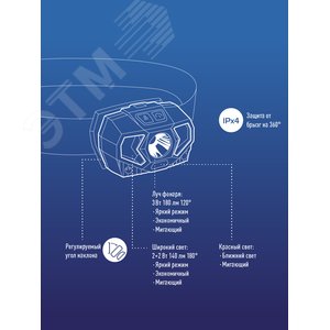 Фонарь КОСМОС KocHuntHelper 5W 3+COB 2W+красн. налобный