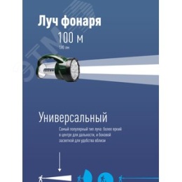 Фонарь КОСМОС KOCAP2008L-LED AP2008