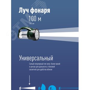 Фонарь КОСМОС KOCAP2008L-LED AP2008