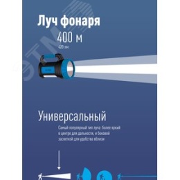 Фонарь Космос KOSACCU9107WUSB 7W USB зар.уст. 220/12В
