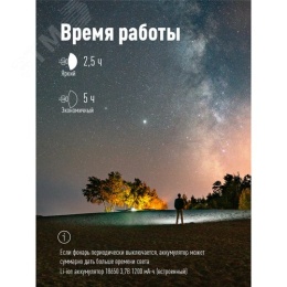 Фонарь КОСМОС KOC503Lit налобный 7W