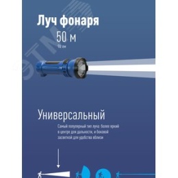 Фонарь Космос KOCAcc102LED 0,5W 300mA